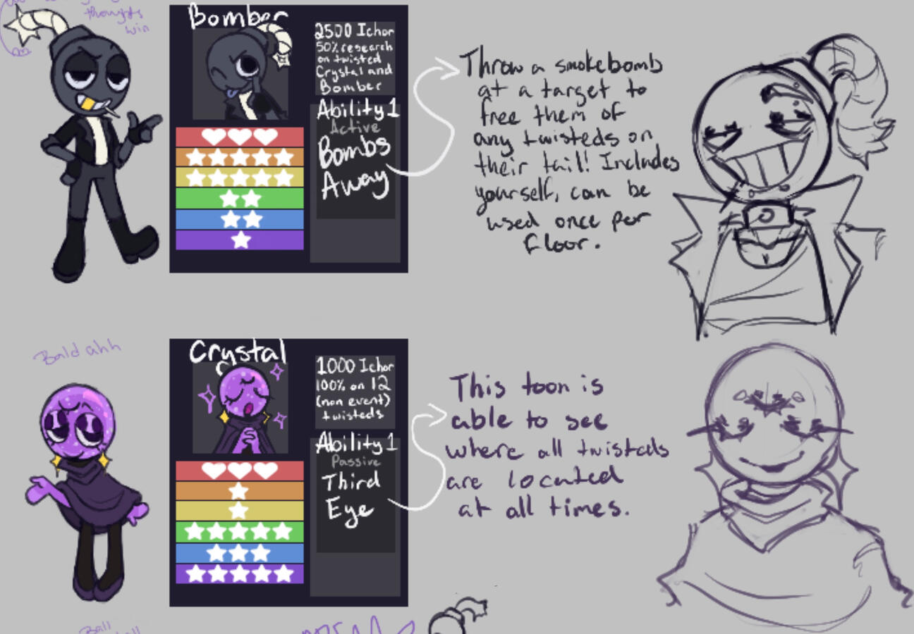 My Dandy's World OCs